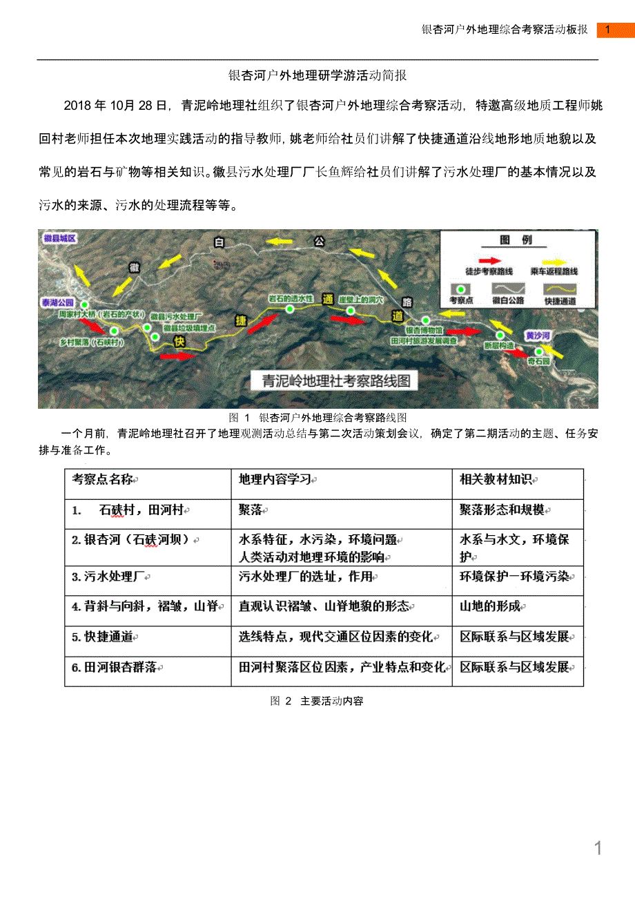 研学旅行方案设计与实施课件_第1页