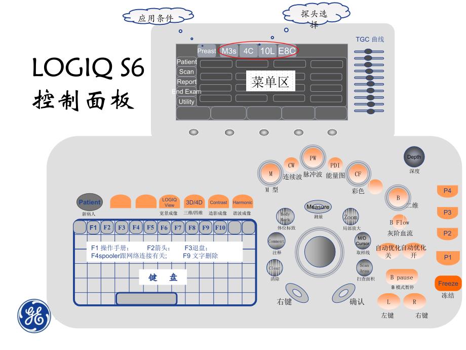 Ls6操作手册_第1页