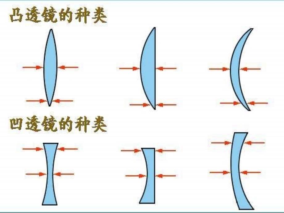 光路图形_第1页