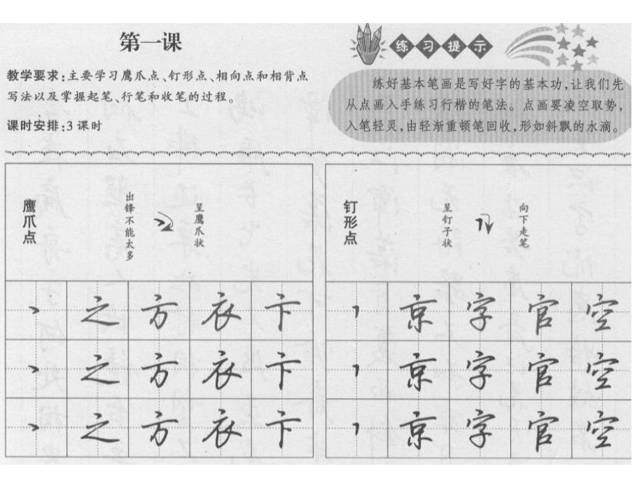 部编版七年级上册语文行楷经典模拟字帖ppt课件_第1页