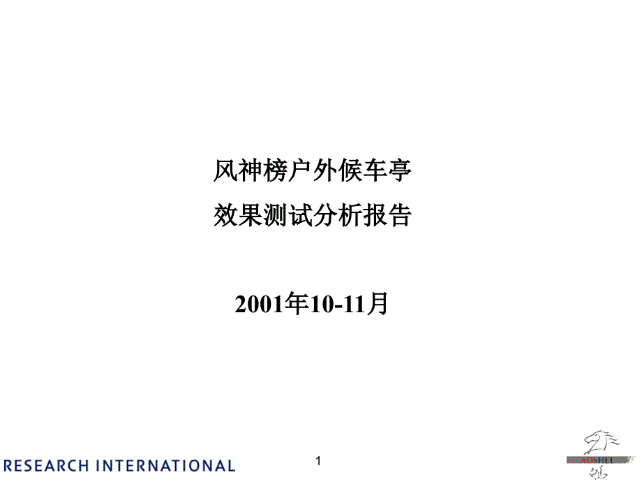 风神榜户外候车亭效果测试分析报告课件_第1页