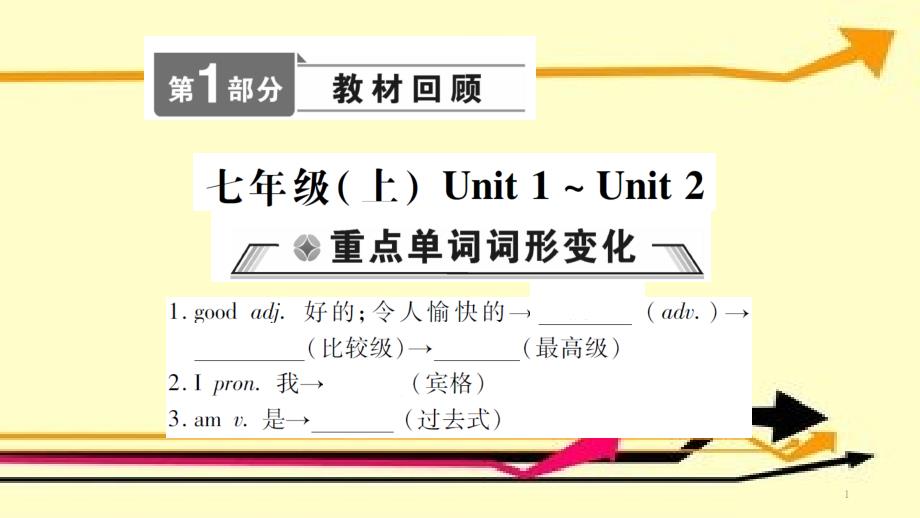 仁爱版七年级英语上册教材Unit1Unit2单元知识点梳理课件_第1页