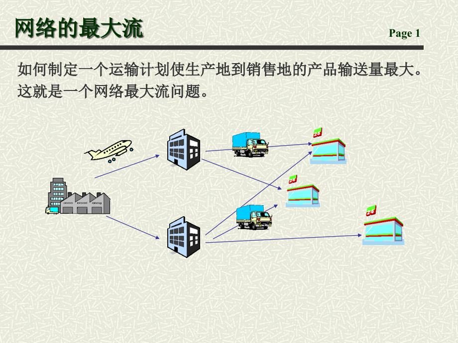 运筹学最大流课件_第1页