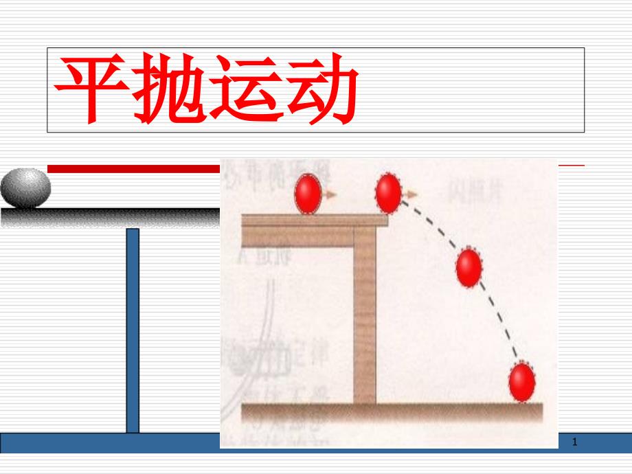 《运动的合成与分解》课件_第1页