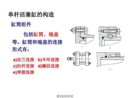 單桿活塞缸構(gòu)造