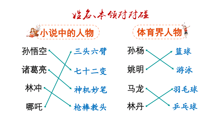 部编版六年级语文上册习作：我的拿手好戏课件_第1页