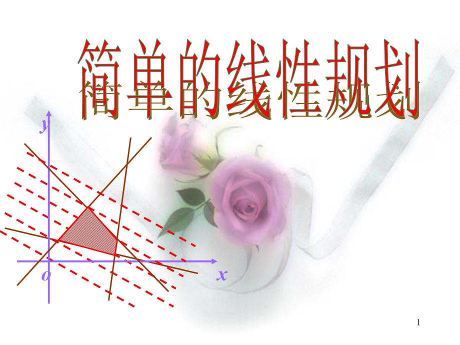 简单的线性规划(一)课件_第1页