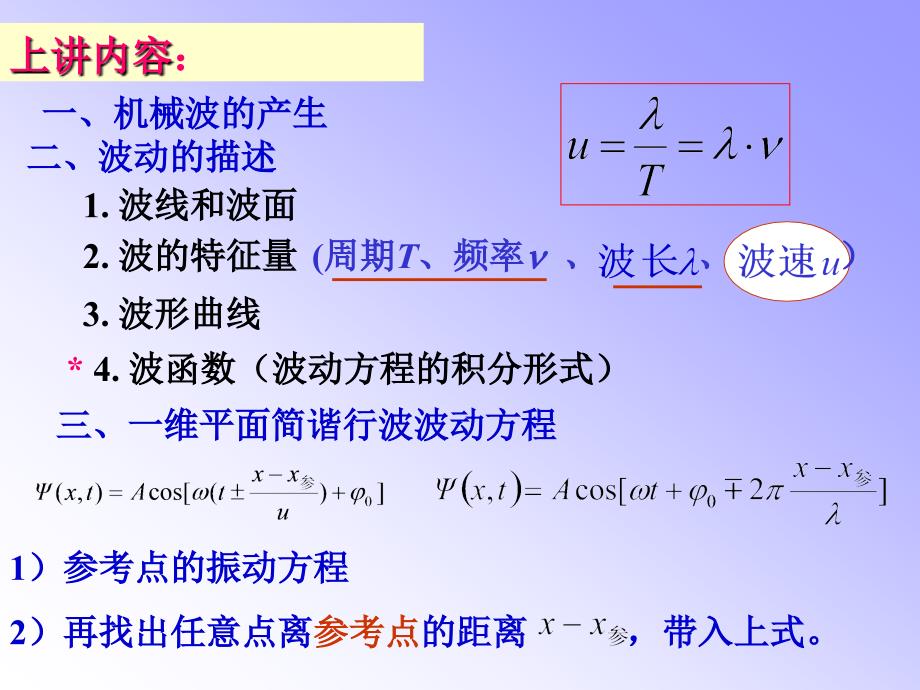 大学物理CH132_第1页