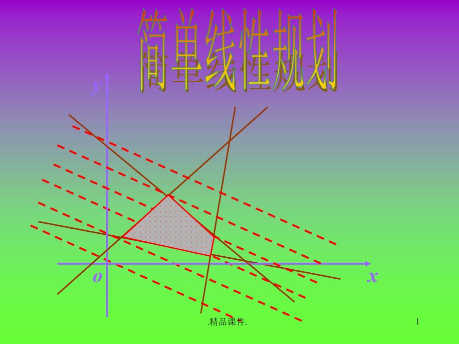 详细版简单的线性规划课件_第1页