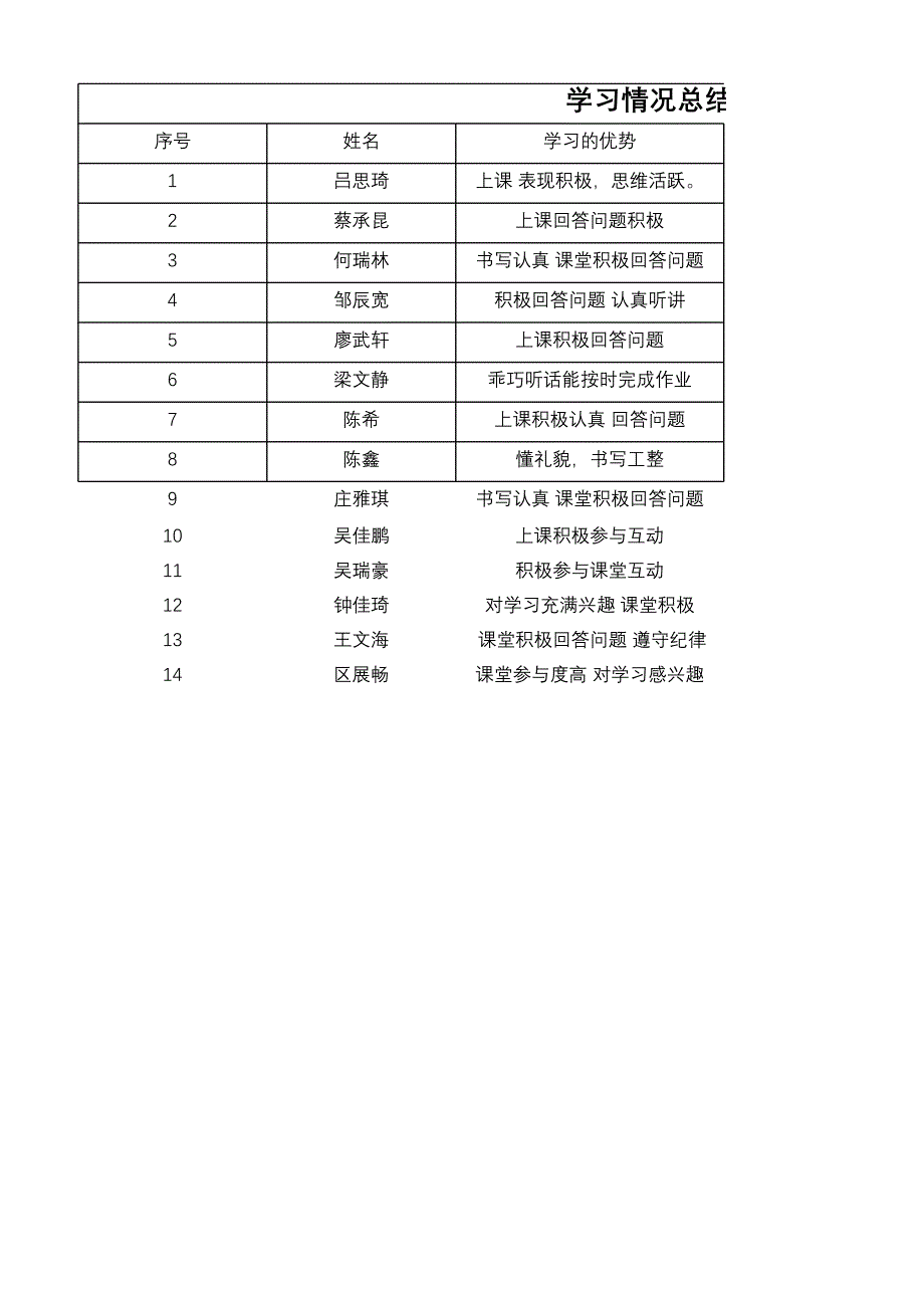 拼音識(shí)字課程教學(xué)計(jì)劃_第1頁(yè)