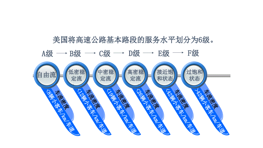 演示文稿28_第1页