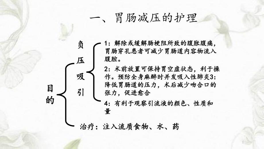 胃肠减压及鼻肠管的护理(学习重点)课件_第1页