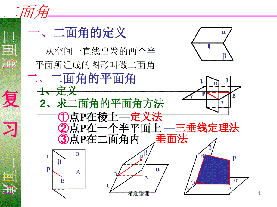 详细版高中数学——面面垂直的判定课件_第1页