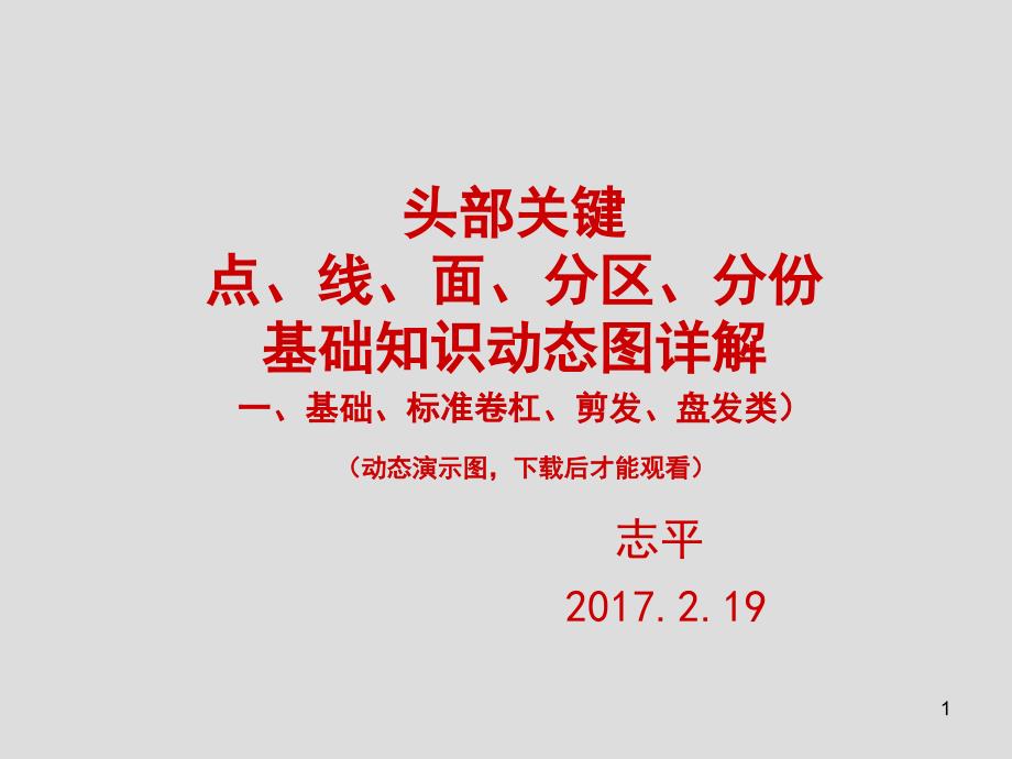 点、线、面、分区、卷杠、剪发、盘发动态图详解课件_第1页