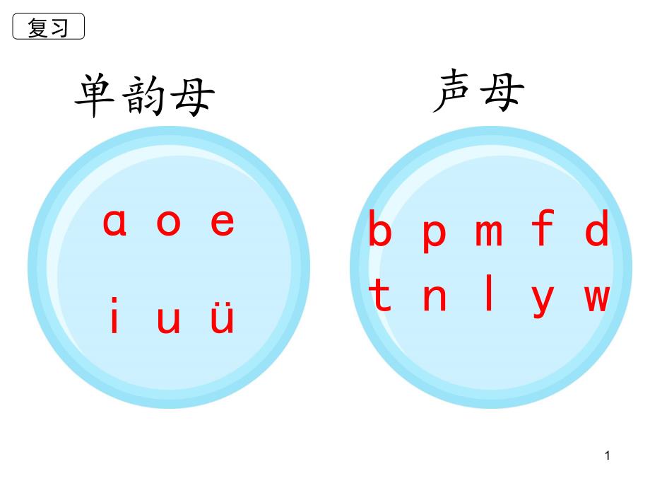 部编教材一上拼音《gkh》课件_第1页