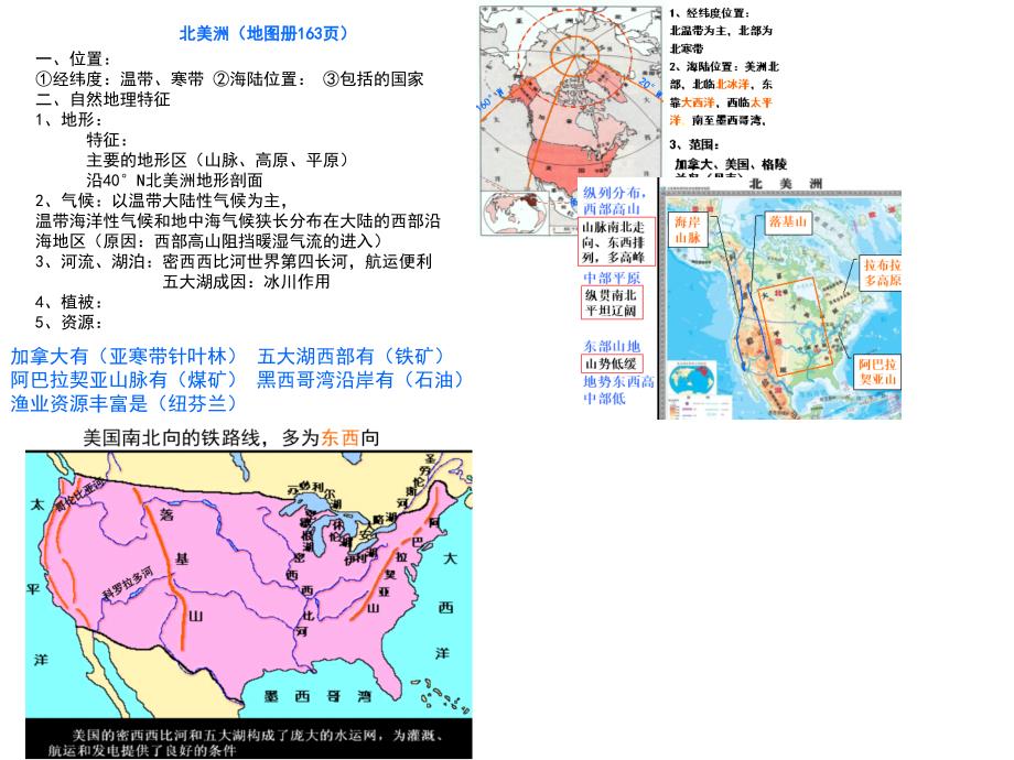 高考世界地理（新课标）北美洲美国复习ppt课件_第1页