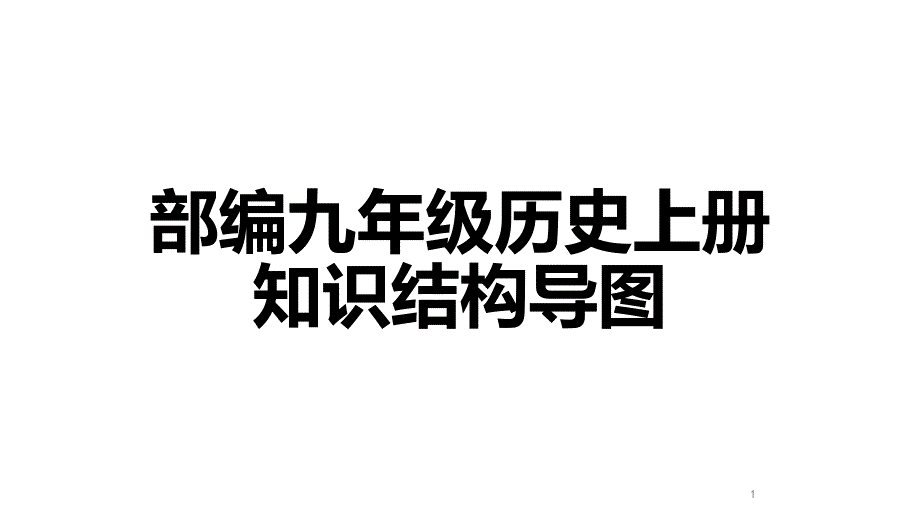 部编人教版九年级历史上册知识结构导图课件_第1页