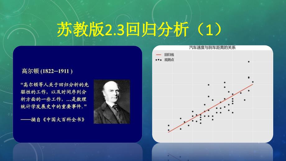 苏教版2-32.3回归分析课件_第1页