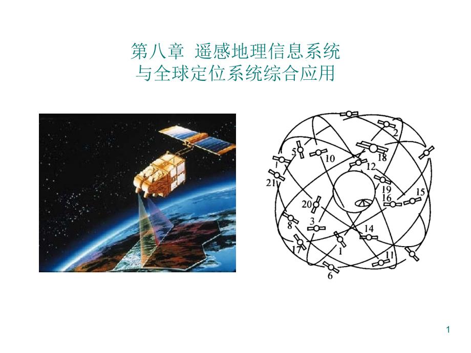 第八章-遥感地理信息系统与全球定位系统综合应用课件_第1页