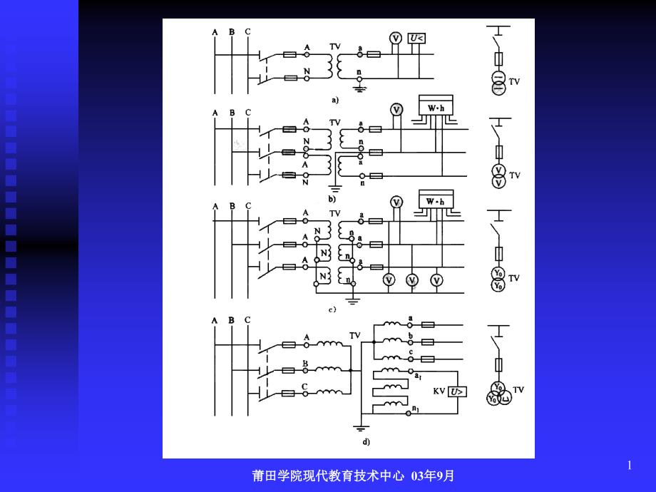 第二章第二节供电电压与电源的选择资料课件_第1页