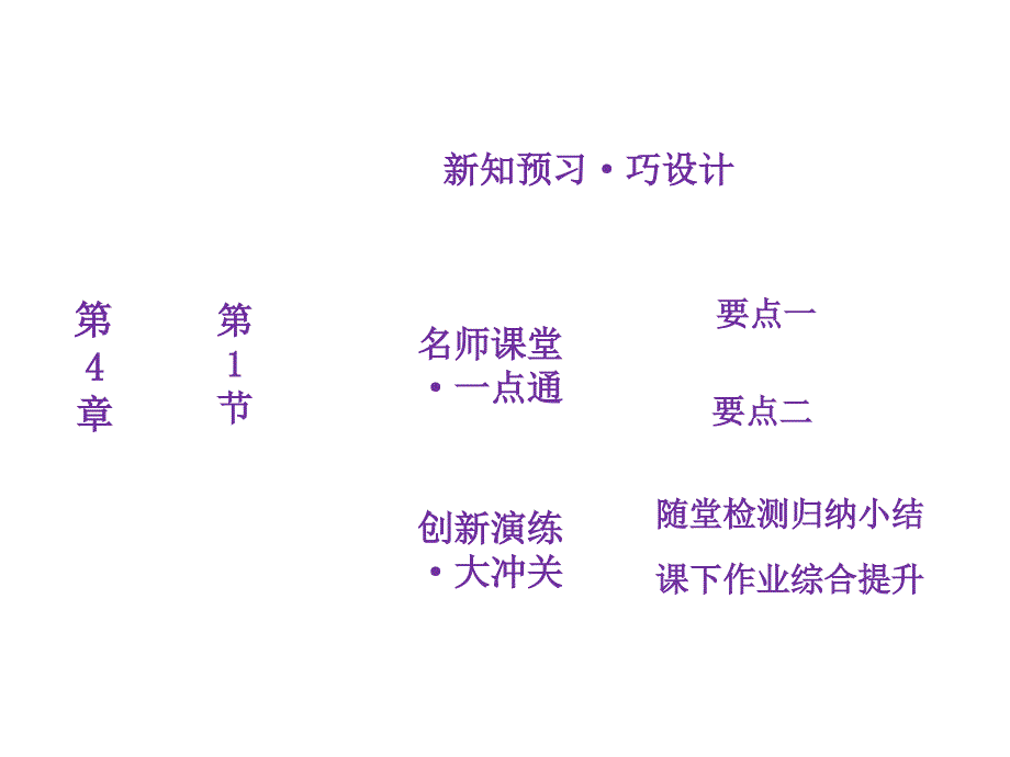 高中物理第4章匀速圆周运动第1节匀速圆周运动快慢的描述ppt课件鲁科版必修_第1页