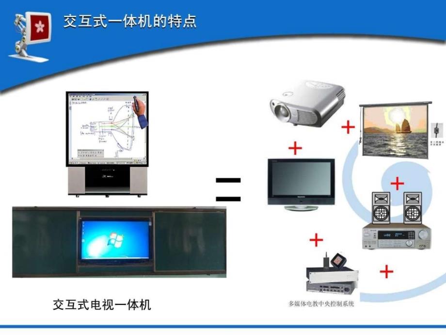 班班通設(shè)備的維護圖文_第1頁