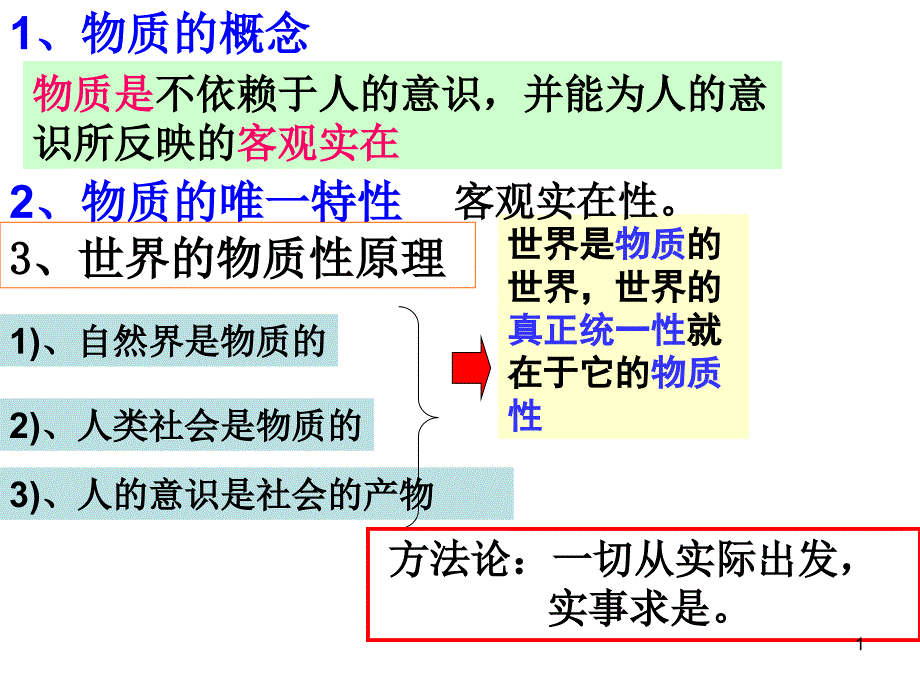 认识运动把握规律一ppt课件_第1页