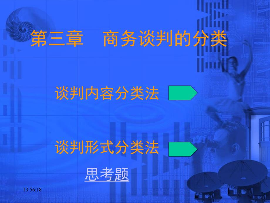 商务谈判商务谈判的分类概述_第1页