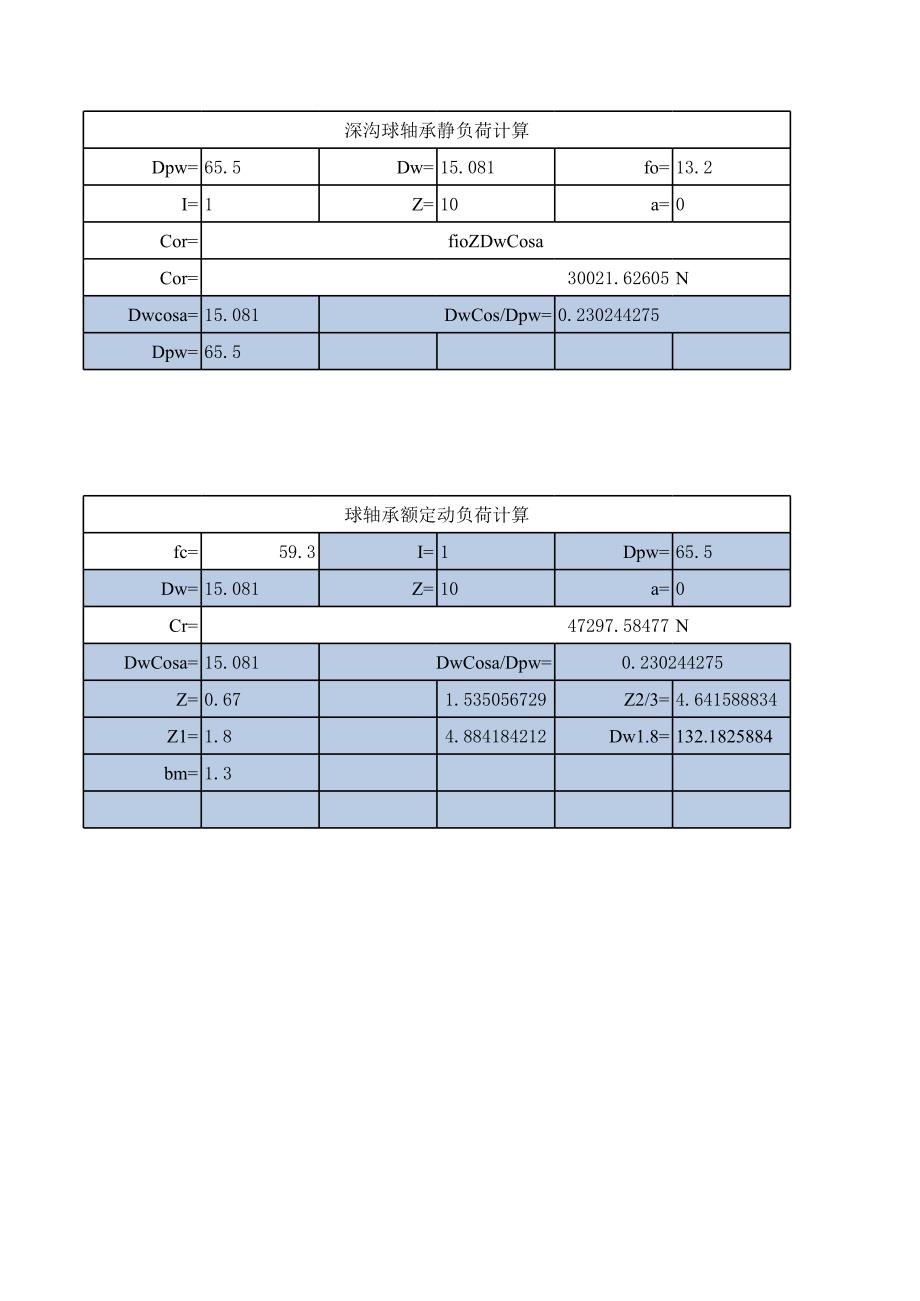 深溝球軸承額定負荷計算_第1頁