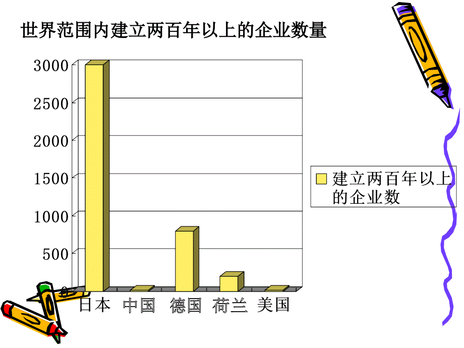 产业经济学-307_第1页