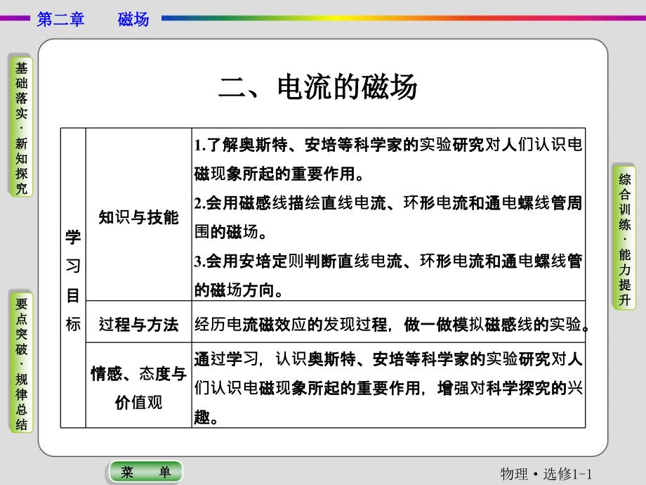 第2章2电流的磁场课件_第1页