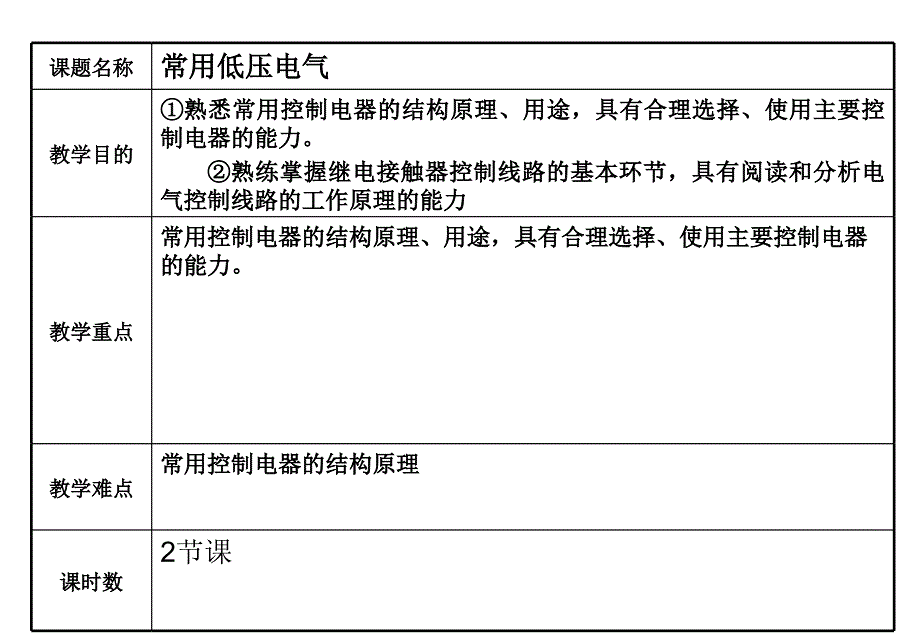 机械设备控制技术电子_第1页