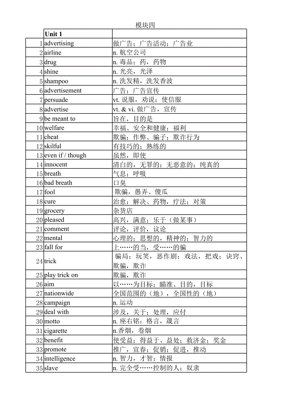 牛津高中英语模块四单词表_第1页