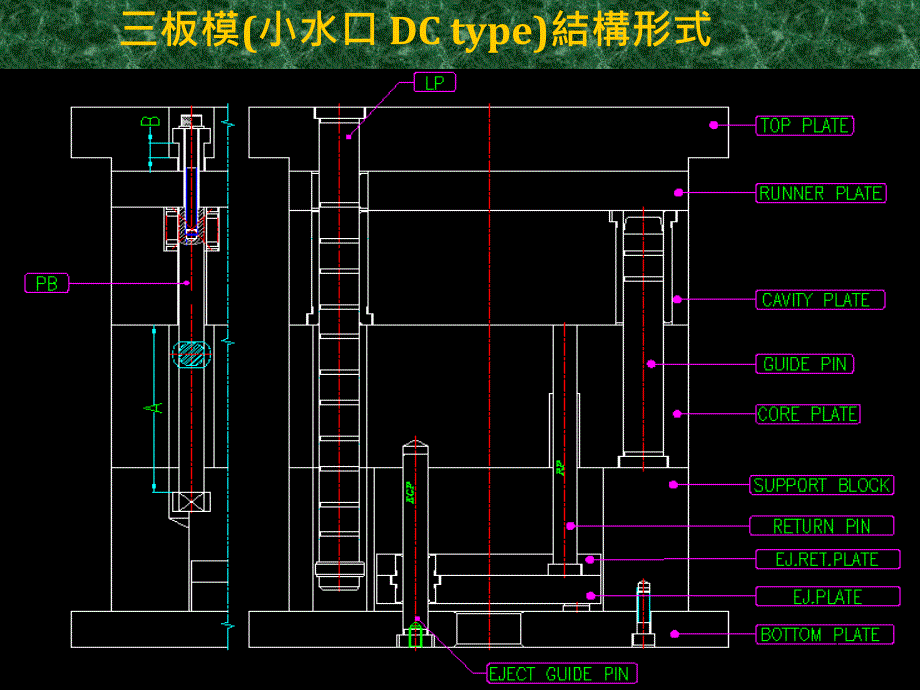 UG分模技巧昆山模具培训一点通专业模具培训课件_第1页