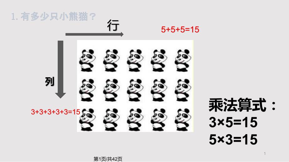 二年级乘法学习课件_第1页