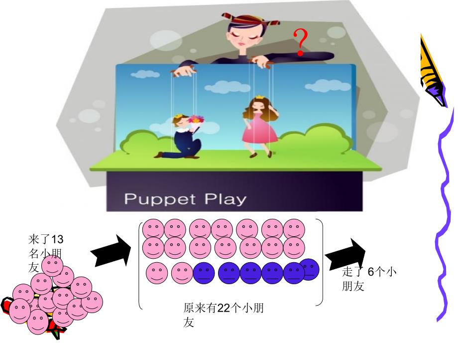 解决问题一课件_第1页