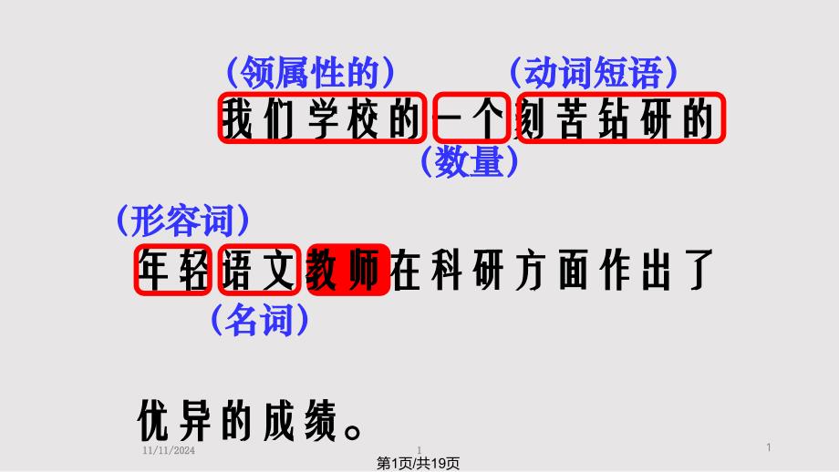 多重状语多重定语排序课件_第1页