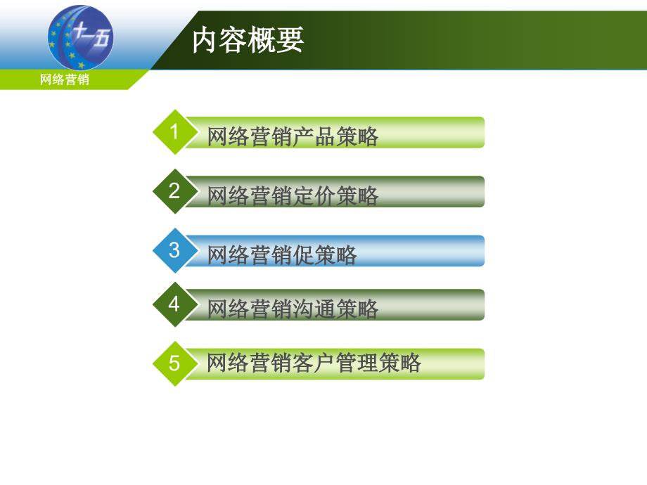 企业网络营销组合策略课件_第1页