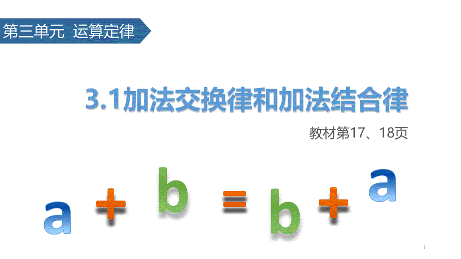 人教版四年级下册数学《加法交换律和加法结合律》课件_第1页