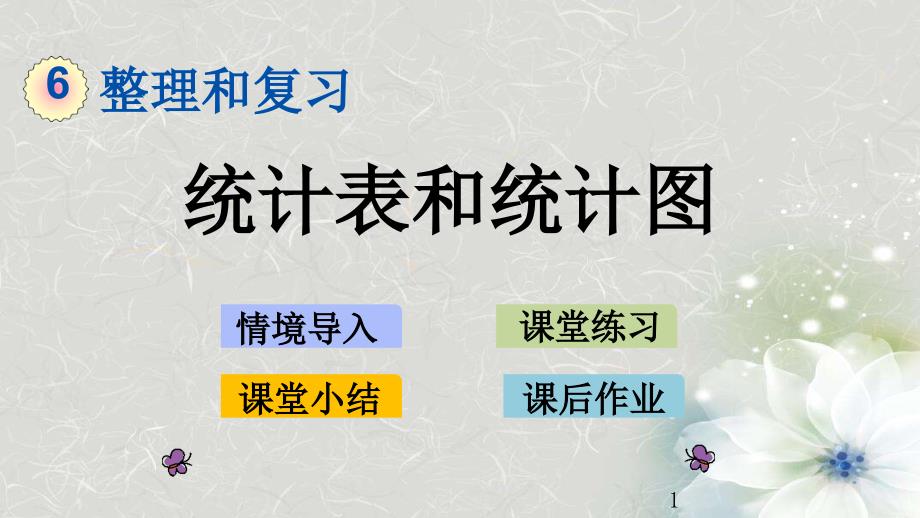 人教版数学六年级下册第六单元整理和复习《统计表和统计图--》课件_第1页