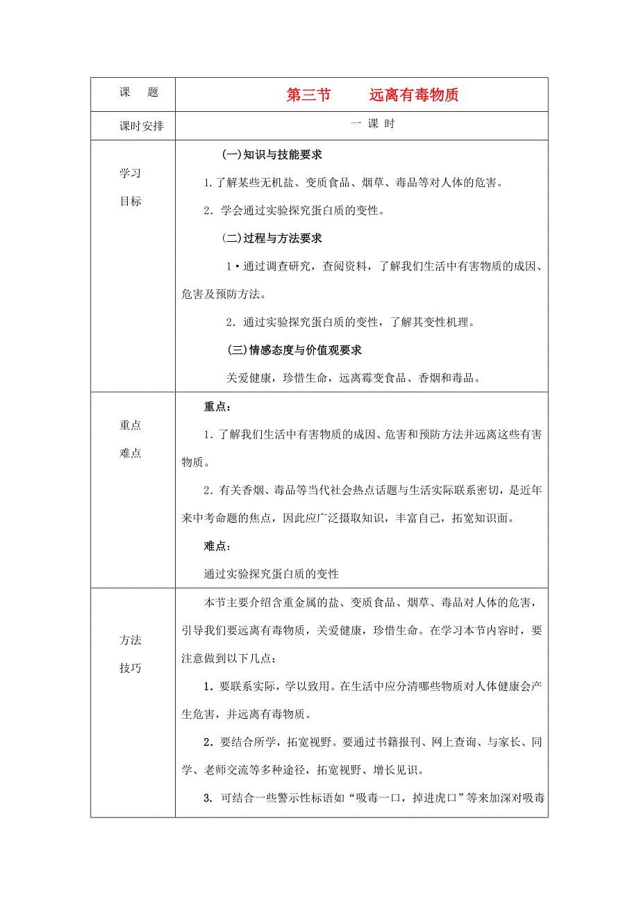 九年級(jí)化學(xué)全冊 第十單元《化學(xué)物質(zhì)與健康》第三節(jié) 遠(yuǎn)離有毒物質(zhì)教案 魯教版_第1頁