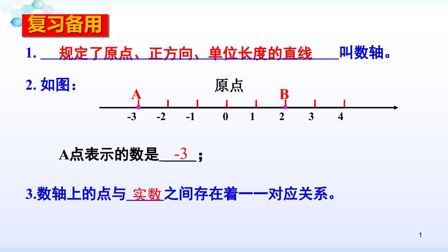 人教版七年级下册平面直角坐标系一等奖ppt课件_第1页