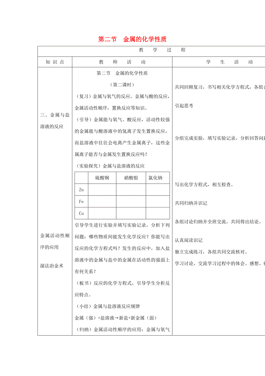 九年級化學(xué)全冊 第九單元《金屬》第二節(jié) 金屬的化學(xué)性質(zhì)（第2課時(shí)）教案 魯教版_第1頁