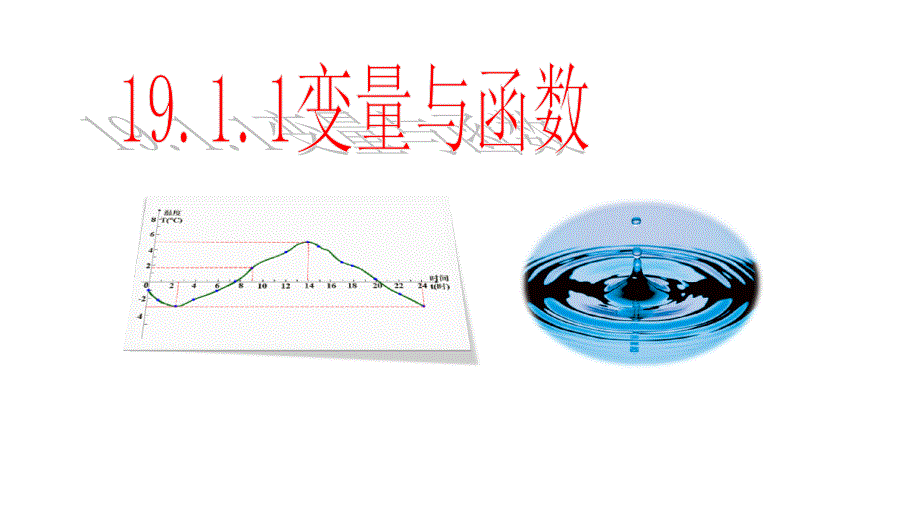 变量与函数公开课优质ppt课件一等奖_第1页