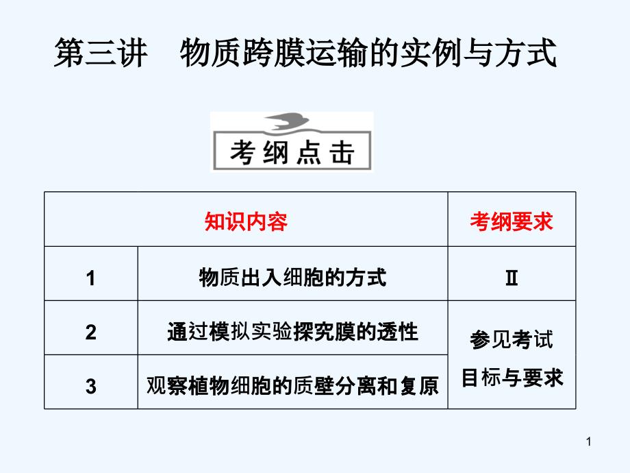 物质的运输方式(上课)课件_第1页