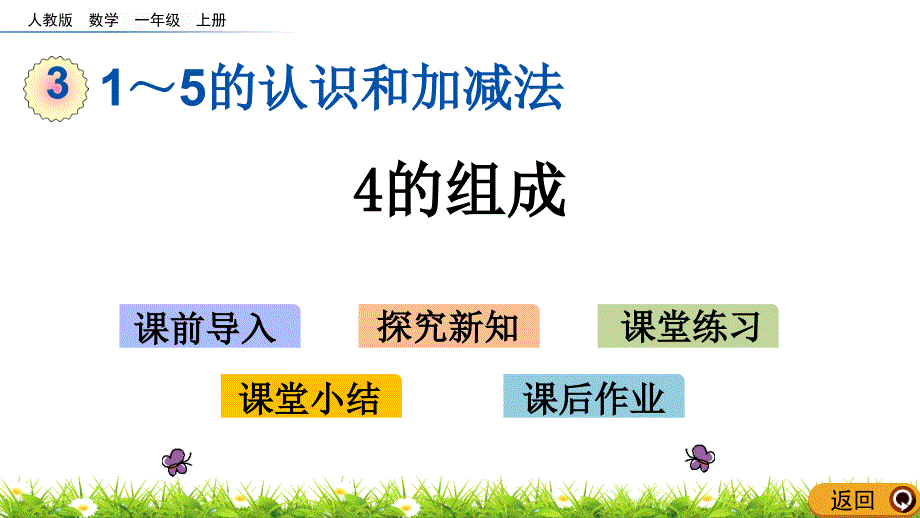 人教版一年级数学上册《4的组成》ppt课件_第1页