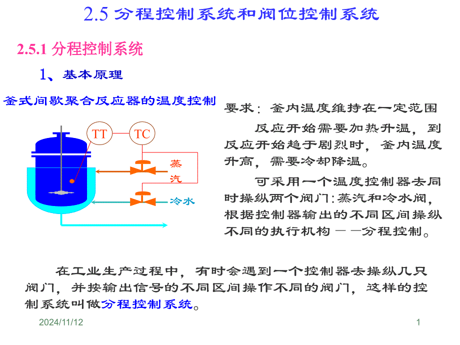 第二章分程控制_第1页