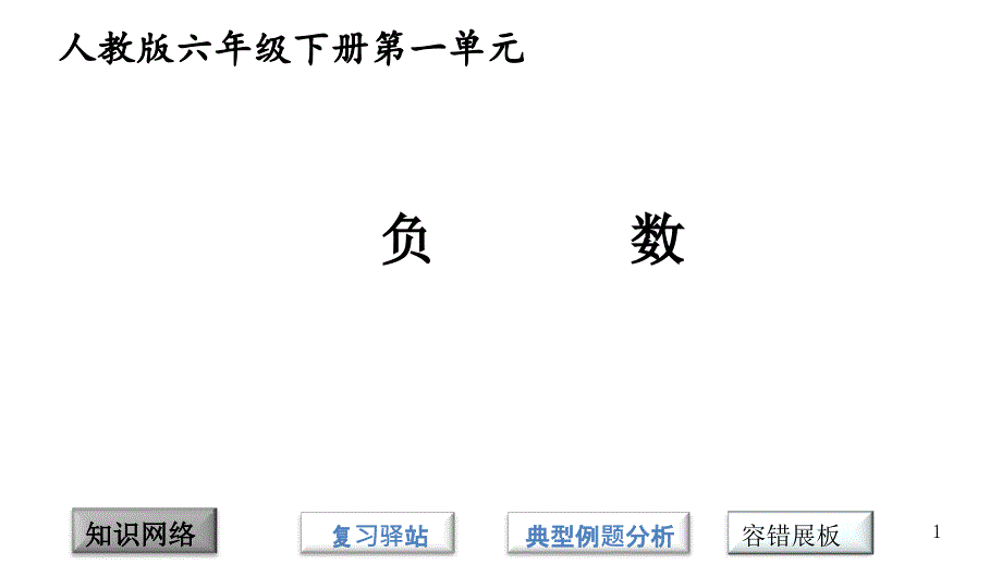 六年级下册数学第1单元负数复习课件_第1页