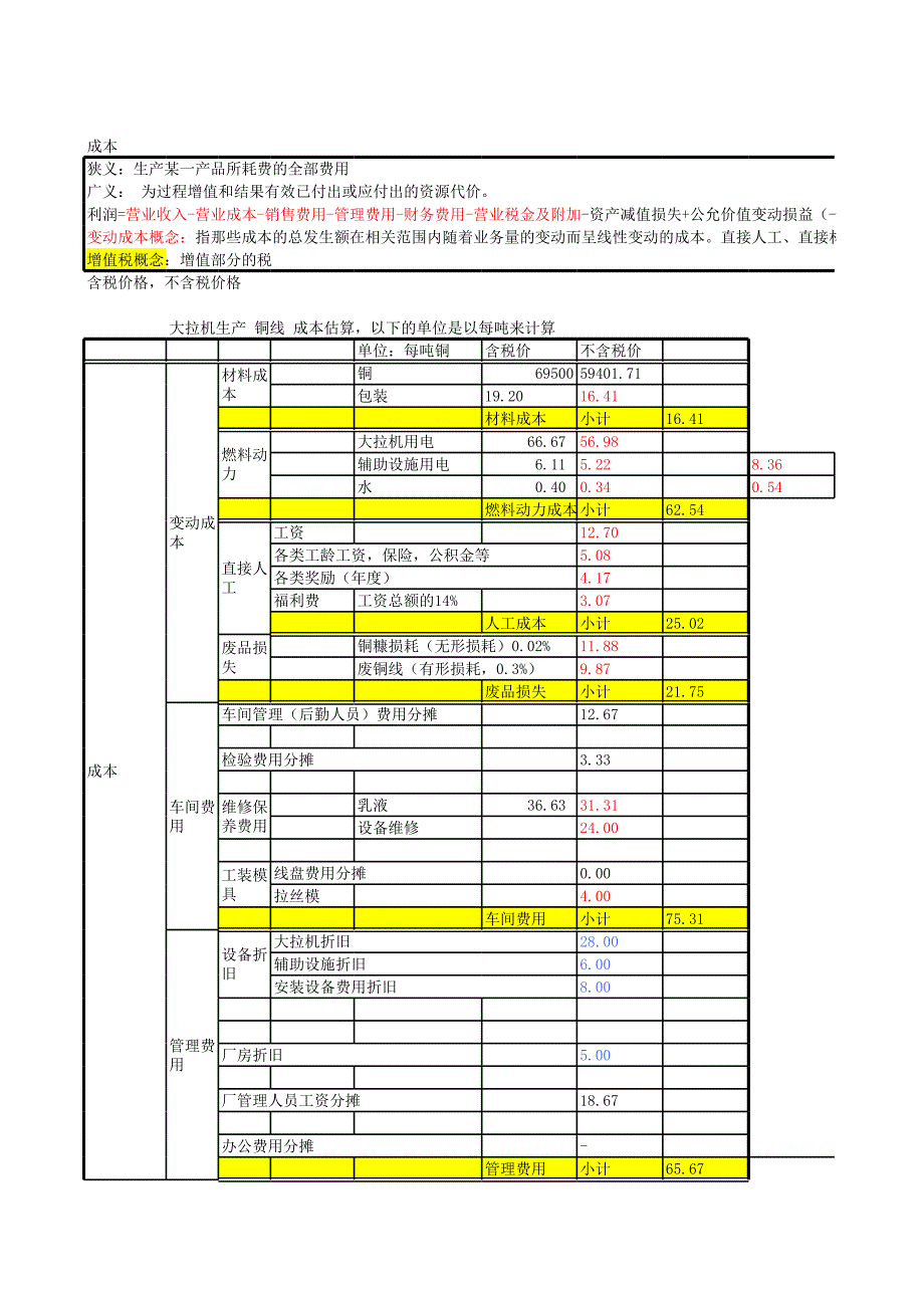 生產(chǎn)成本計算表_第1頁