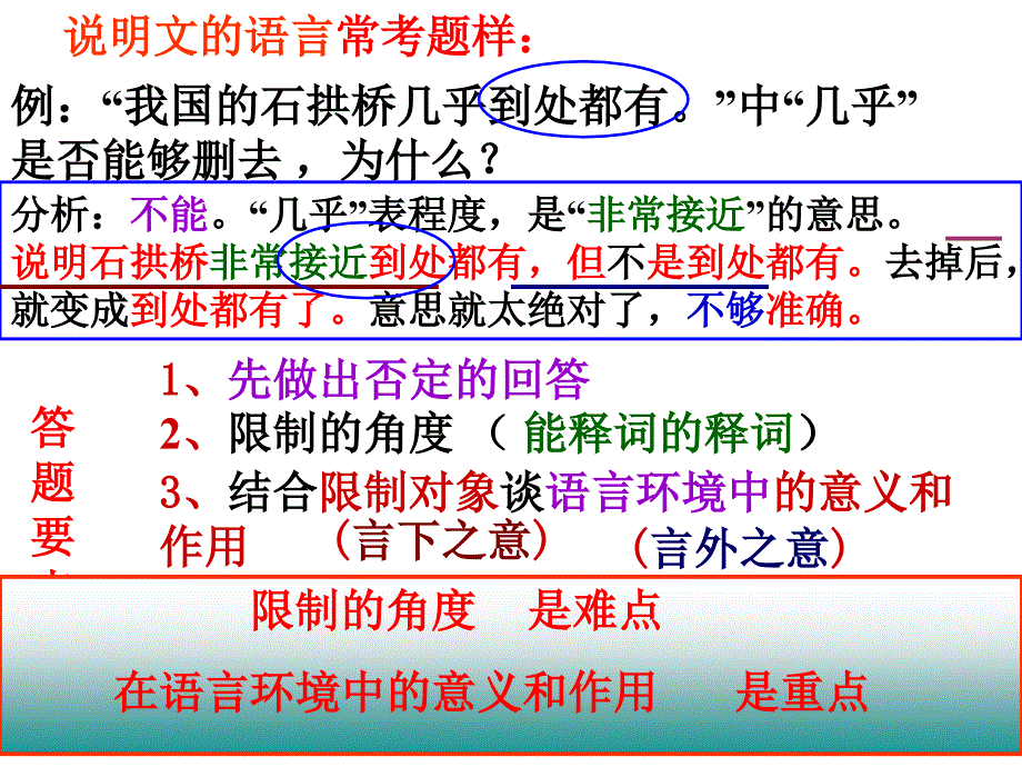 说明文补充讲解课件_第1页